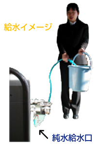 給水イメージ