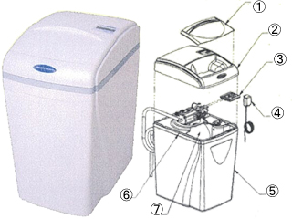 AT-WN700   硝酸性窒素（発がん性物質）除去装置