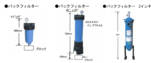 バックフィルター